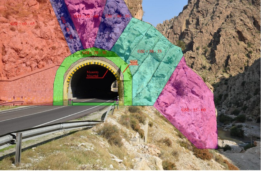 طراحی و اجرای تونل
